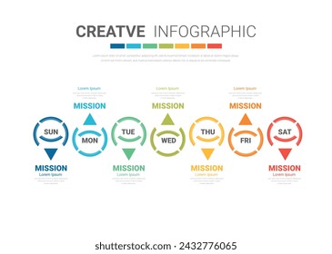 Week timeline, Diagram calendar 7 day, 7 options, infographic design vector and Presentation can be used for workflow layout, process diagram, flow chart. EPS Vector.