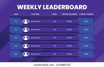 Weekly Leaderboard Template. Leaderboard vector Design