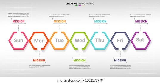 Weekly planer, Timeline business for 7 day. Timeline infographics design vector and Presentation business can be used for Business concept with 7 options.