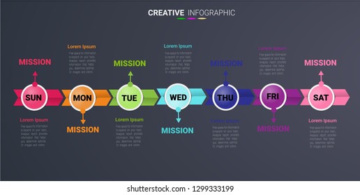 weekly planer, Timeline business for 7 day, Timeline infographics design vector and Presentation business can be used for Business concept with 7 options, steps or processes.