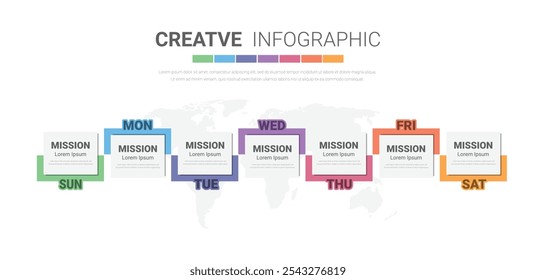 weekly planner Infographic circle design for 7-day, Presentation business can be used for presentations banner, workflow layout, process diagram, flow chart. Vector illustration. EPS Vector.