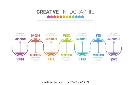 weekly planner Infographic circle design for 7-day, Presentation business can be used for presentations banner, workflow layout, process diagram, flow chart. Vector illustration. EPS Vector.