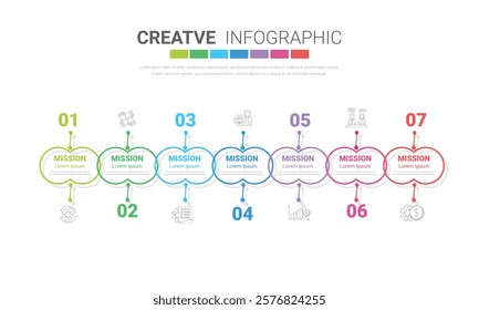 weekly planner Infographic circle design for 7-day, Presentation business can be used for presentations banner, workflow layout, process diagram, flow chart. Vector illustration. EPS Vector.