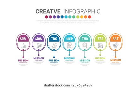 weekly planner Infographic circle design for 7-day, Presentation business can be used for presentations banner, workflow layout, process diagram, flow chart. Vector illustration. EPS Vector.