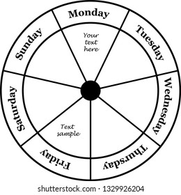  Planificador semanal. Resto de acontecimientos y fechas importantes.
