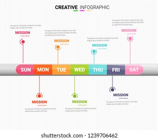 Weekly Planner Timeline Business 7 Day Stock Vector (Royalty Free ...