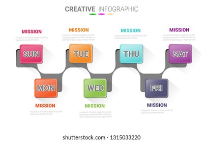 weekly planner, Timeline business for 7 day, Timeline infographics design vector and Presentation business can be used for Business concept with 7 options, steps or processes.