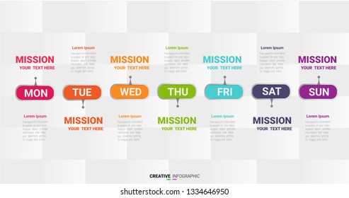 weekly planner, Timeline business for 7 day, Timeline infographics design vector and Presentation business can be used for Business concept with 7 options, steps or processes.