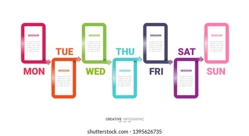 weekly planner, Timeline business for 7 day, Timeline infographics design vector and Presentation business can be used for Business concept with 7 options, steps or processes. 