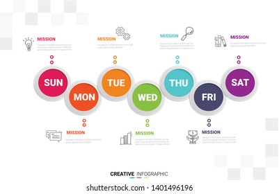 weekly planner, Timeline business for 7 day, Timeline infographics design vector and Presentation business can be used for Business concept with 7 options, steps or processes. 