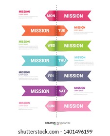 weekly planner, Timeline business for 7 day, Timeline infographics design vector and Presentation business can be used for Business concept with 7 options, steps or processes. 