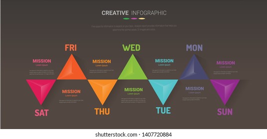 weekly planner, Timeline business for 7 day, Timeline infographics design vector and Presentation business can be used for Business concept with 7 options, steps or processes. 