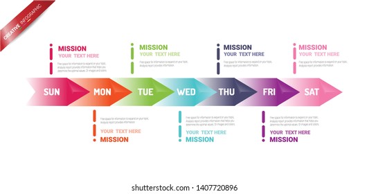 weekly planner, Timeline business for 7 day, Timeline infographics design vector and Presentation business can be used for Business concept with 7 options, steps or processes. 