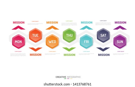 weekly planner, Timeline business for 7 day, Timeline info graphics design vector and Presentation business can be used for Business concept with 7 options, steps or processes. 