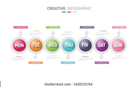 weekly planner, Timeline business for 7 day, Timeline infographics design vector and Presentation business can be used for Business concept with 7 options, steps or processes. 
