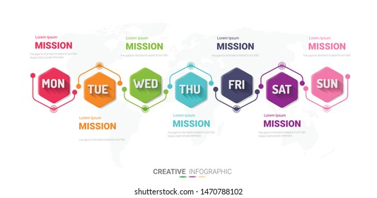 weekly planner, Timeline business for 7 day, Presentation business can be used for Business concept with 7 options, steps or processes. 