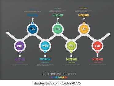 weekly planner, Timeline business for 7 day, Presentation business can be used for Business concept with 7 options, steps or processes. 