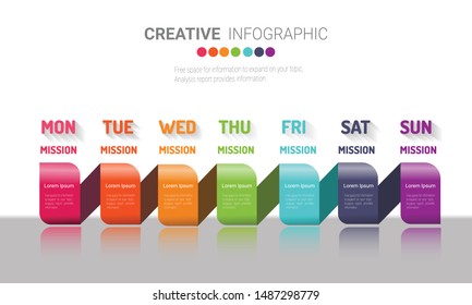 weekly planner, Timeline business for 7 day, Presentation business can be used for Business concept with 7 options, steps or processes. 