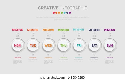 weekly planner, Timeline business for 7 day, Presentation business can be used for Business concept with 7 options, steps or processes. 
