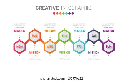 weekly planner, Timeline business for 7 day, Presentation business can be used for Business concept with 7 options, steps or processes. 