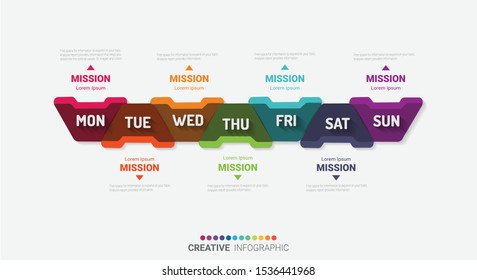 weekly planner, Timeline business for 7 day, Presentation business can be used for Business concept with 7 options, steps or processes. 