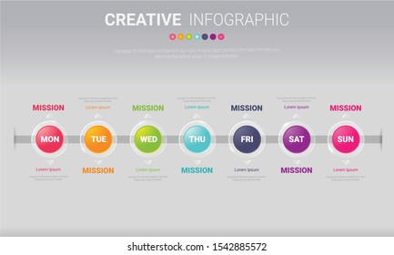 weekly planner, Timeline business for 7 day, Presentation business can be used for Business concept with 7 options, steps or processes. 