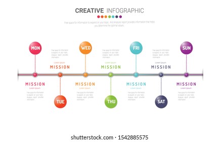 weekly planner, Timeline business for 7 day, Presentation business can be used for Business concept with 7 options, steps or processes. 