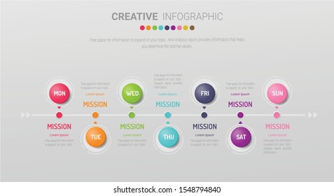 weekly planner, Timeline business for 7 day, Presentation business can be used for Business concept with 7 options, steps or processes. 