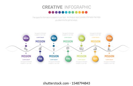 weekly planner, Timeline business for 7 day, Presentation business can be used for Business concept with 7 options, steps or processes. 