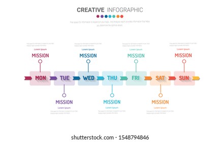weekly planner, Timeline business for 7 day, Presentation business can be used for Business concept with 7 options, steps or processes. 