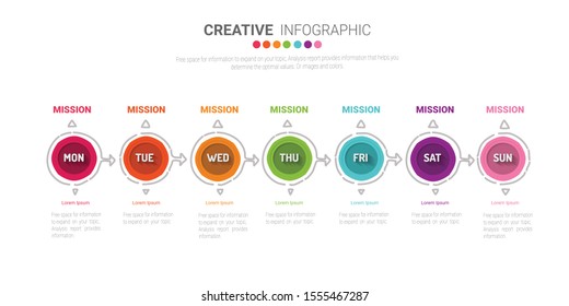 weekly planner, Timeline business for 7 day, Presentation business can be used for Business concept with 7 options, steps or processes. 