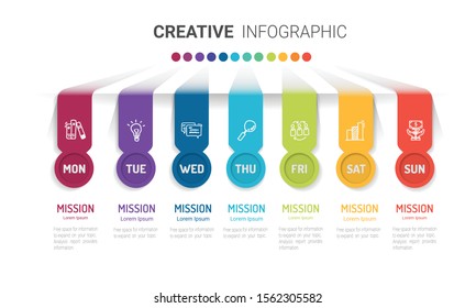 weekly planner, Timeline business for 7 day, Presentation business can be used for Business concept with 7 options, steps or processes. 
