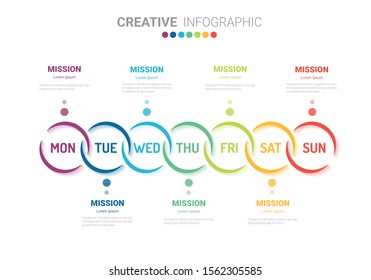 weekly planner, Timeline business for 7 day, Presentation business can be used for Business concept with 7 options, steps or processes. 