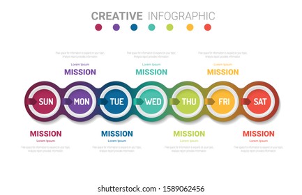 weekly planner, Timeline business for 7 day, Presentation business can be used for Business concept with 7 options, steps or processes. 