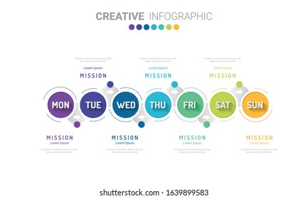 weekly planner, Timeline business for 7 day, Presentation business can be used for Business concept with 7 options, steps or processes. 