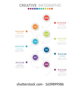 weekly planner, Timeline business for 7 day, Presentation business can be used for Business concept with 7 options, steps or processes. 