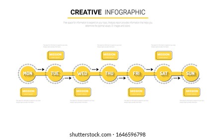 weekly planner, Timeline business for 7 day, Presentation business can be used for Business concept with 7 options, steps or processes. 