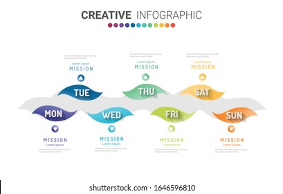 weekly planner, Timeline business for 7 day, Presentation business can be used for Business concept with 7 options, steps or processes. 
