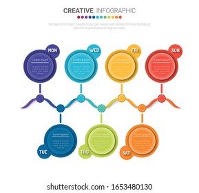 weekly planner, Timeline business for 7 day. Presentation business can be used for Business concept with 7 options, steps or processes. 