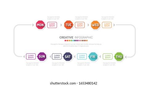 weekly planner, Timeline business for 7 day. Presentation business can be used for Business concept with 7 options, steps or processes. 