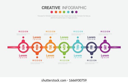 weekly planner, Timeline business for 7 day, Presentation business can be used for Business concept with 7 options, steps or processes. 