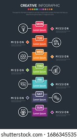 weekly planner, Timeline business for 7 day, Presentation business can be used for Business concept with 7 options, steps or processes. 