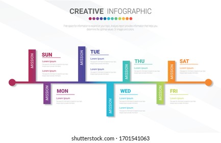 weekly planner, Timeline business for 7 day, Presentation business can be used for Business concept with 7 options, steps or processes. 