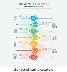 weekly planner, Timeline business for 7 day, Presentation business can be used for Business concept with 7 options, steps or processes. 