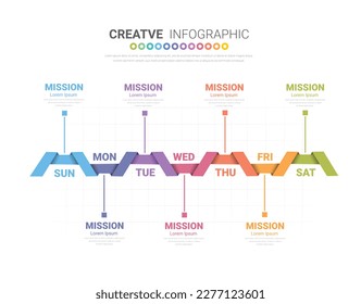 weekly planner, Timeline business for 7 day, Presentation business can be used for Business concept with 7 options, steps or processes. 