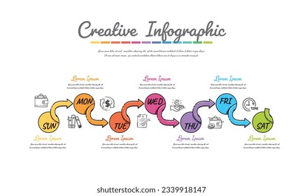 weekly planner, Timeline business for 7 day, Presentation business can be used for Business concept with 7 options, steps or processes. 