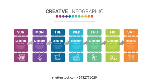 weekly planner, Timeline business for 7 day, Presentation business can be used for Business concept with 7 options, steps or processes. EPS Vector.