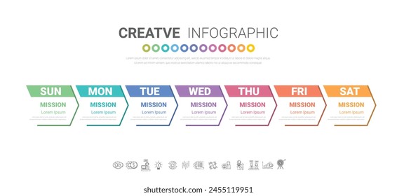 weekly planner, Timeline business for 7 day, Presentation business can be used for Business concept with 7 options, steps or processes. EPS Vector.