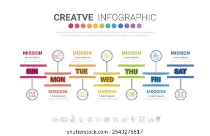 weekly planner, Timeline business for 7 day, Presentation business can be used for Business concept with 7 options, steps or processes. EPS Vector.