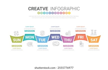 weekly planner, Timeline business for 7 day, Presentation business can be used for Business concept with 7 options, steps or processes. EPS Vector.